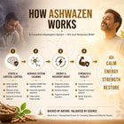 ASHWAZEN – Broad Spectrum Ashwagandha