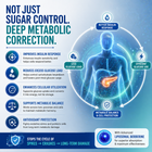 GlucoZen – Sugar for Energy, Not for Worry