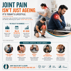 Jstore - Advanced Joint Health