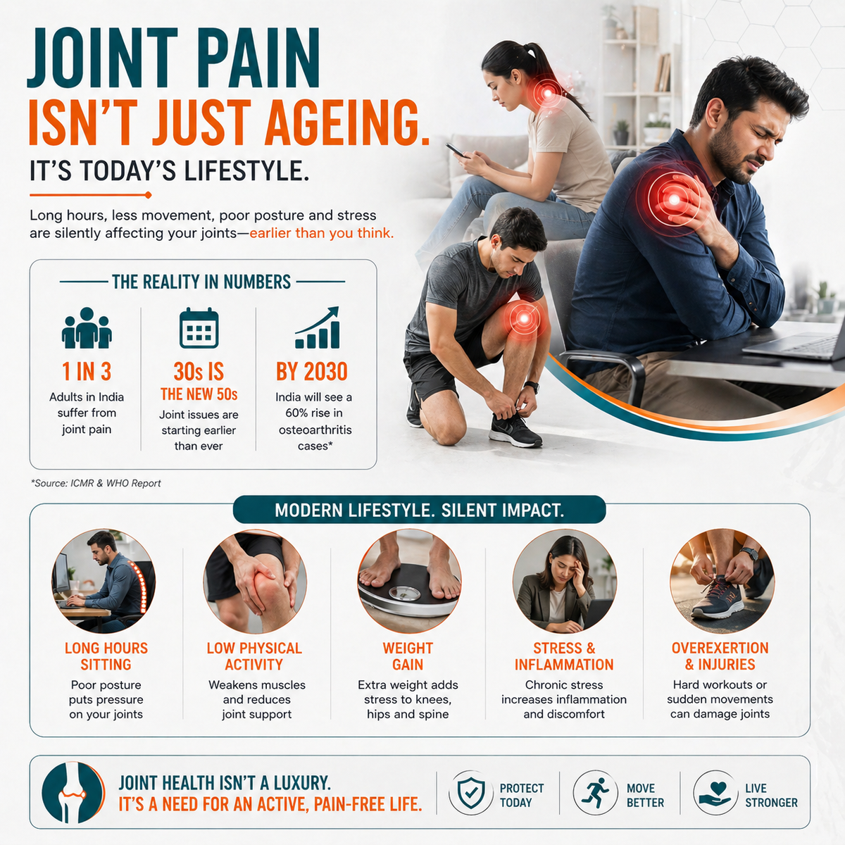 Jstore - Advanced Joint Health