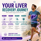LivTox – Gentle Support for a Strong, Healthy Liver